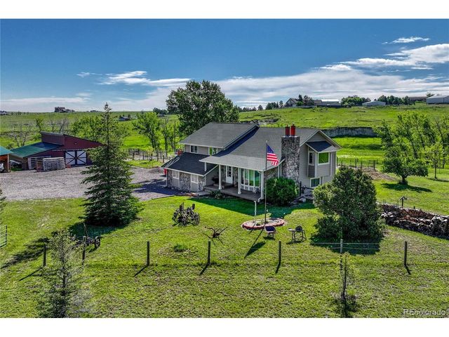 1884 Elizabeth Dr, Parker, CO 80138