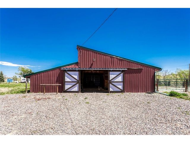 1884 Elizabeth Dr, Parker, CO 80138