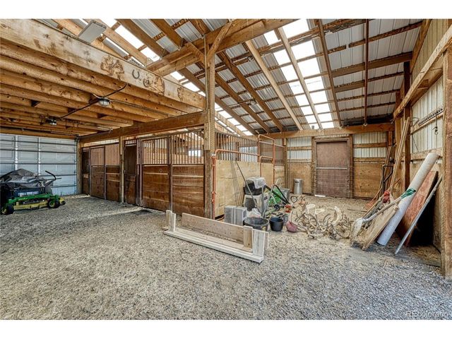 1884 Elizabeth Dr, Parker, CO 80138