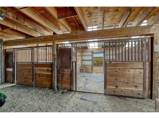 1884 Elizabeth Dr, Parker, CO 80138