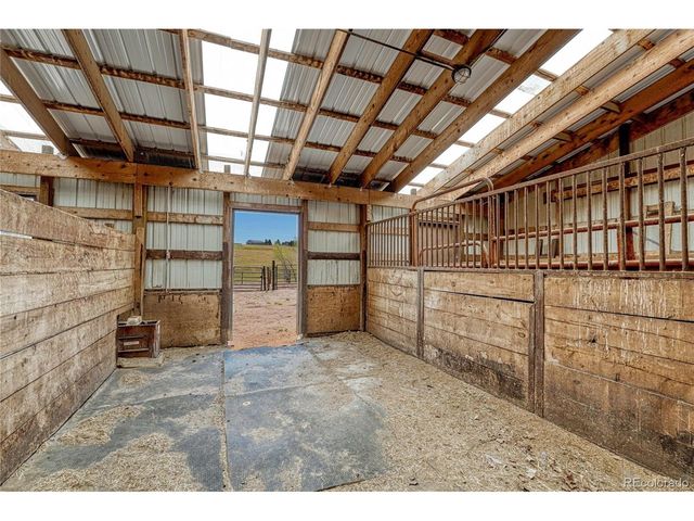 1884 Elizabeth Dr, Parker, CO 80138