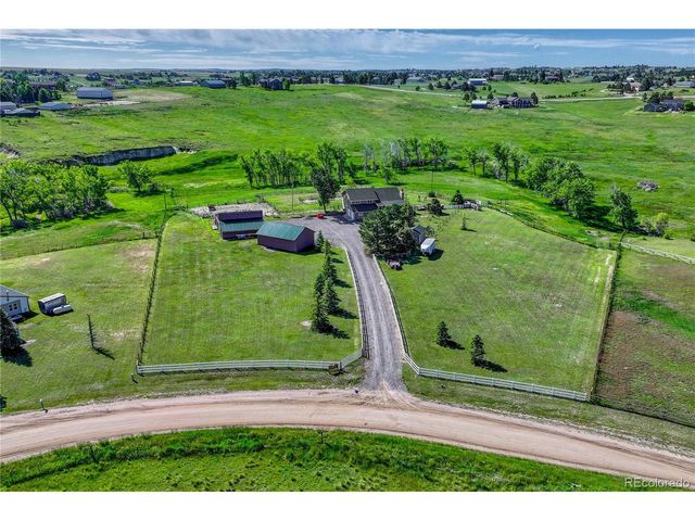 1884 Elizabeth Dr, Parker, CO 80138