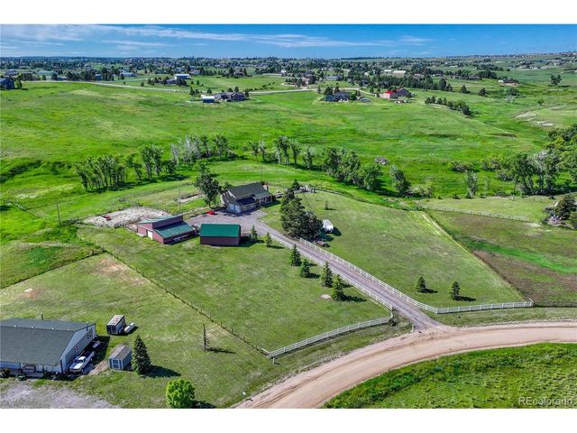1884 Elizabeth Dr, Parker, CO 80138