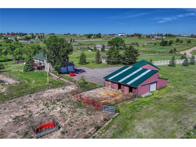 1884 Elizabeth Dr, Parker, CO 80138