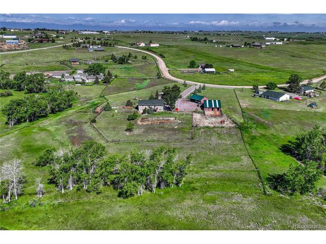 1884 Elizabeth Dr, Parker, CO 80138