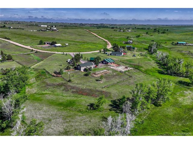 1884 Elizabeth Dr, Parker, CO 80138