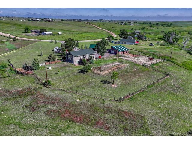 1884 Elizabeth Dr, Parker, CO 80138