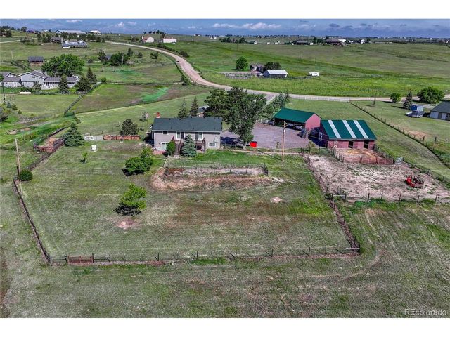 1884 Elizabeth Dr, Parker, CO 80138