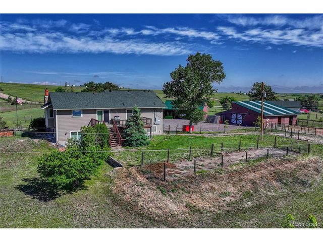 1884 Elizabeth Dr, Parker, CO 80138