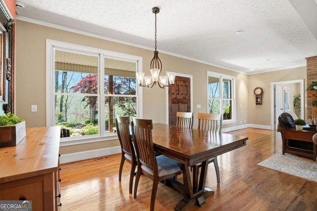 500 Big Sky Trail, Dahlonega, GA 30533