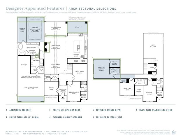 391 Williamsburg Place, Prosper, TX 75078