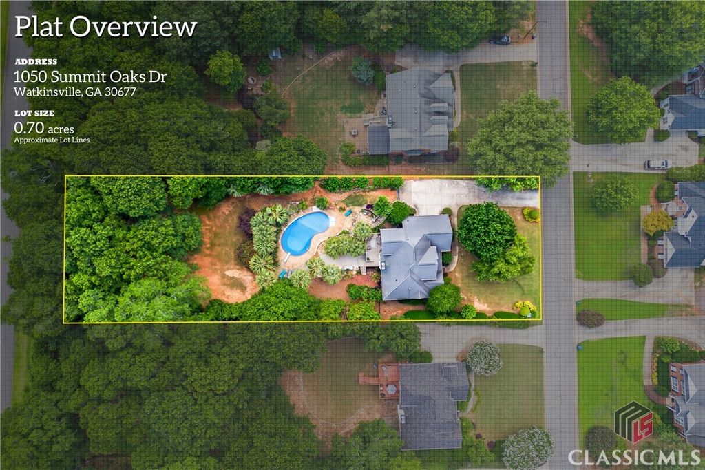 Image 64 of property listing at 1050 Summit Oaks Drive, Watkinsville, GA 30677