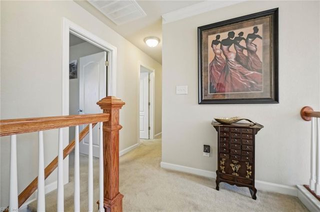 404 Clara DR, Chesapeake, VA 23320