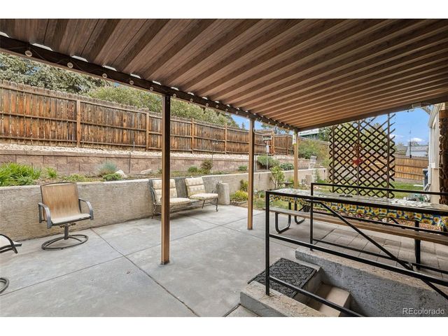 3280 Galena Ct, Colorado Springs, CO 80918