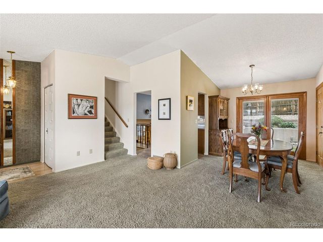 3280 Galena Ct, Colorado Springs, CO 80918