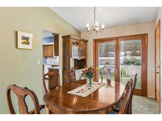 3280 Galena Ct, Colorado Springs, CO 80918