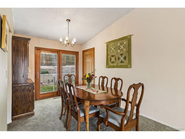 3280 Galena Ct, Colorado Springs, CO 80918