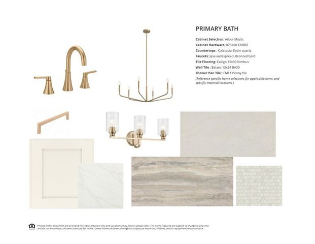 5166 High Park Hill Dr, Arrington, TN 37014