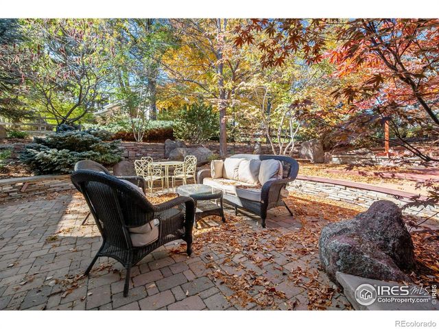 7187 Longview Drive, Niwot, CO 80503