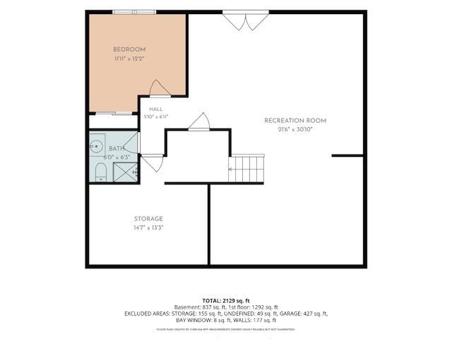 105 E DEER Lane, Plattsmouth, NE 68048