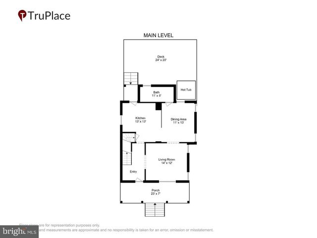 5306 WENDLEY RD, Baltimore, MD 21229