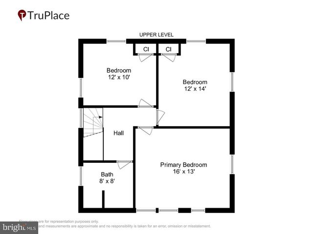 5306 WENDLEY RD, Baltimore, MD 21229