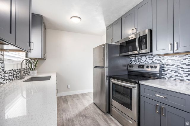 3061 W 13800 S, Bluffdale, UT 84065