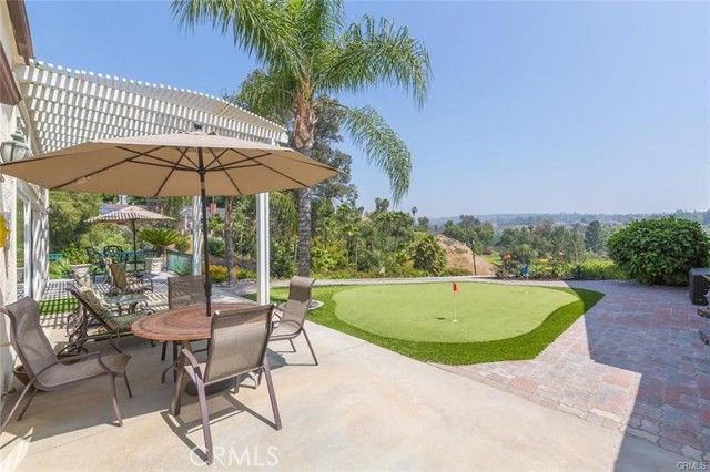 1802 Prince Albert Drive, Riverside, CA 92507