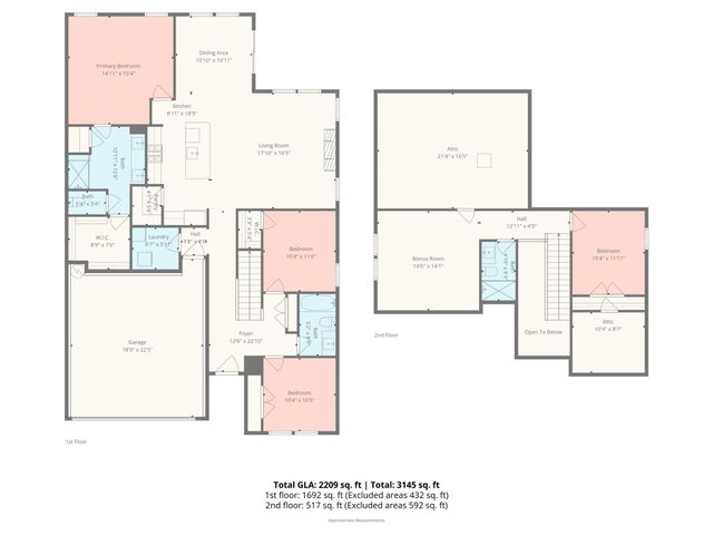 5098 Turtle Creek Drive, Denver, NC 28037