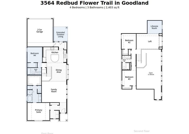 3564 Redbud Flower Trail, Midlothian, TX 76084
