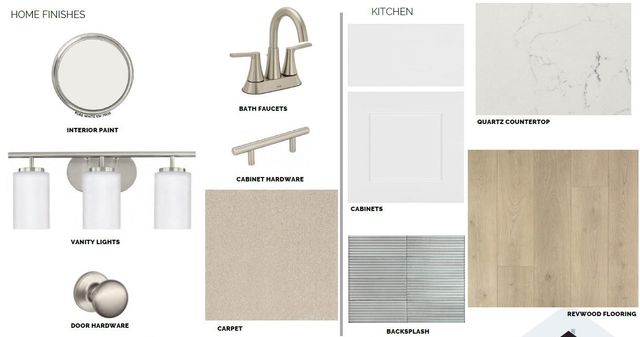 3977 Waco WAY, Leander, TX 78641