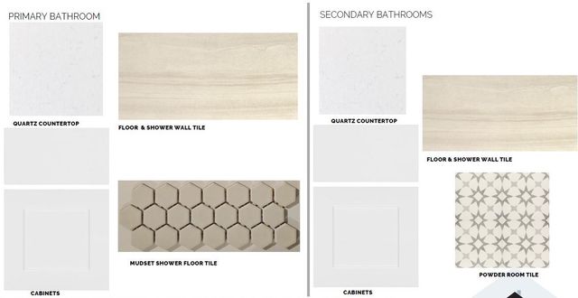 3977 Waco WAY, Leander, TX 78641