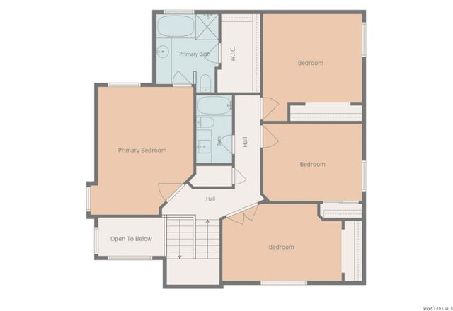 5003 Brazoswood, San Antonio, TX 78244