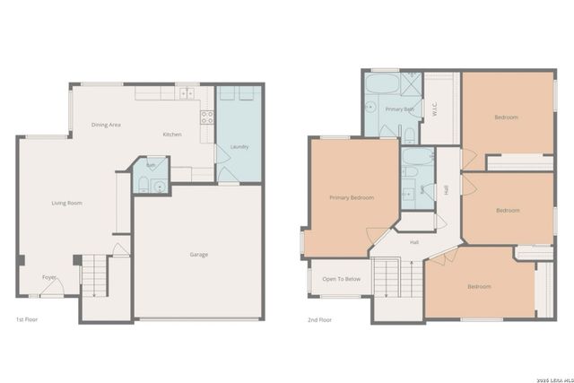 5003 Brazoswood, San Antonio, TX 78244