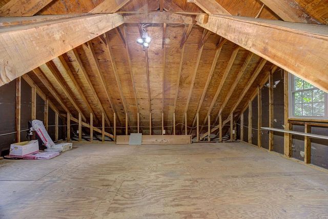 420 Sassafras Lane, Roswell, GA 30076