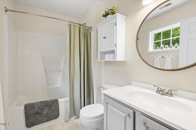 1717 W Lakewood Avenue, Durham, NC 27707