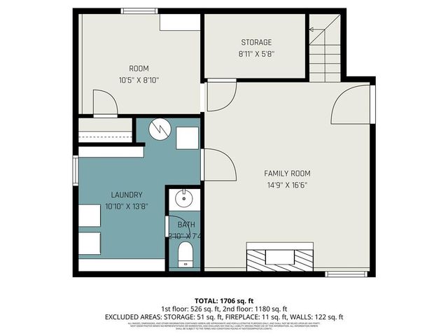 1930 E Sunvale Drive, Olathe, KS 66062