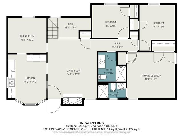 1930 E Sunvale Drive, Olathe, KS 66062