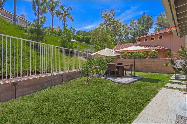 40 Rosy Finch, Aliso Viejo, CA 92656