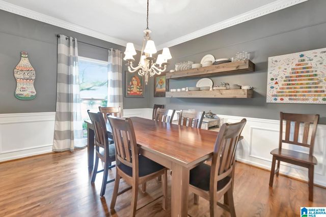 5032 STONE BRIDGE LANE, Birmingham, AL 35242