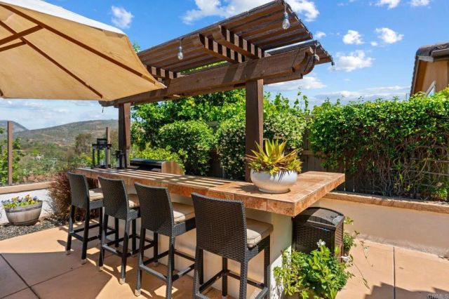 15864 Via Montenero, San Diego, CA 92127