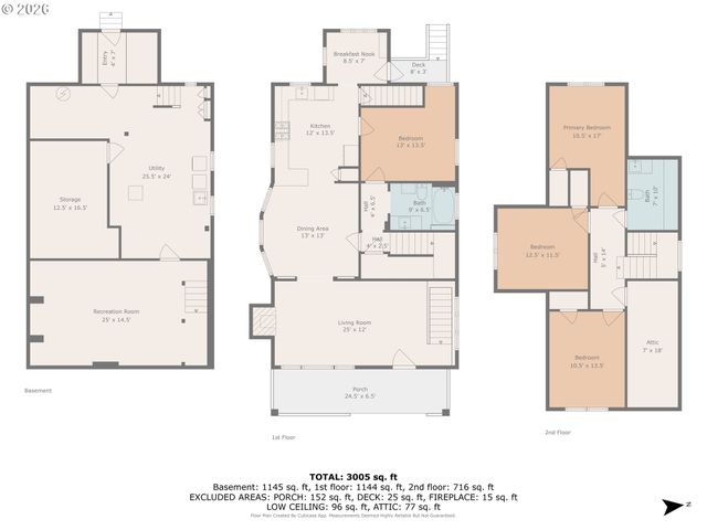 1415 Se 50TH Ave, Portland, OR 97215