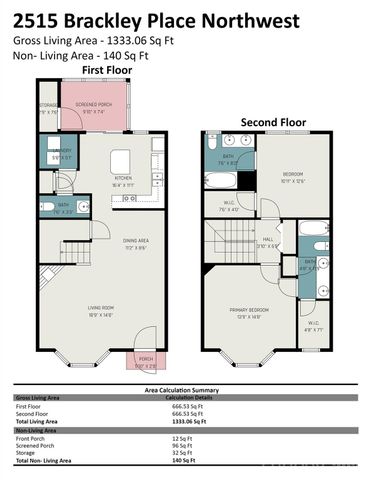 2515 BRACKLEY Place NW, Concord, NC 28027