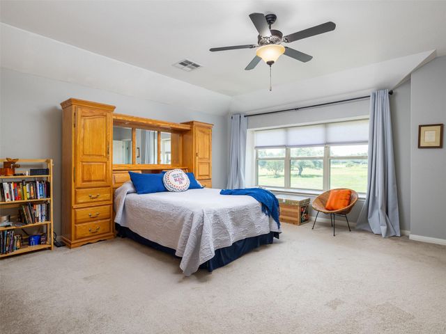 201 Sycamore ST, Georgetown, TX 78633
