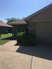 1421 Westheimer Road, Abilene, TX 79601