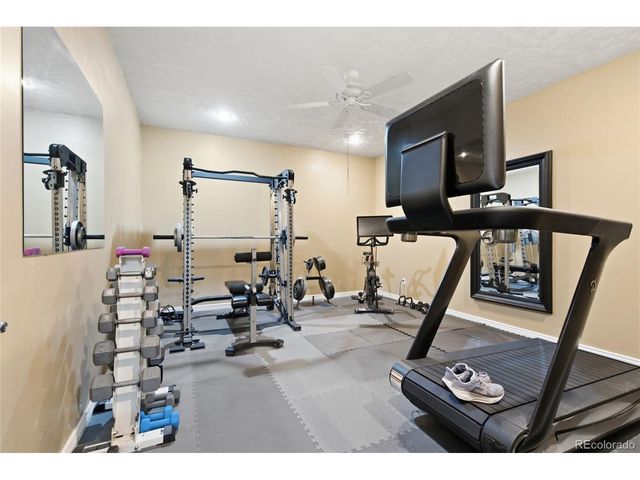 8663 S Wadsworth Ct, Littleton, CO 80128