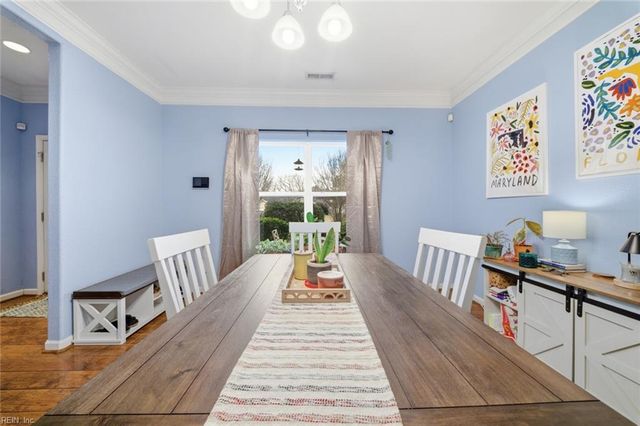 507 Leonard RD, Norfolk, VA 23505