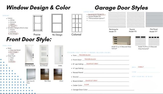 15513 Echo Park Drive, Edmond, OK 73013