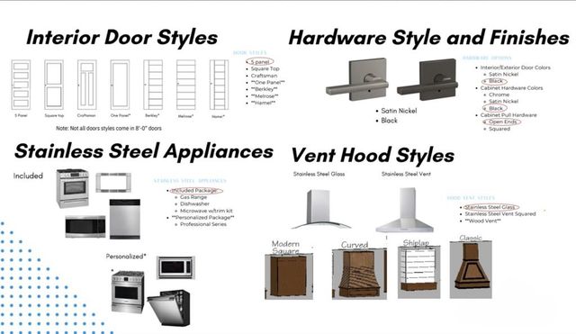 15513 Echo Park Drive, Edmond, OK 73013