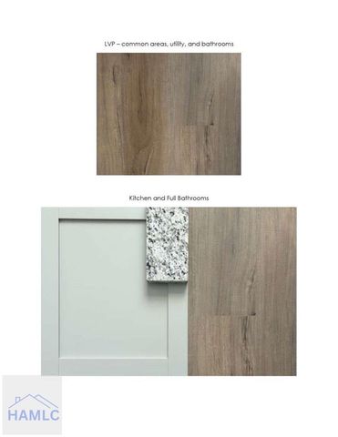 94 Hamilton Drive, Hinesville, GA 31313